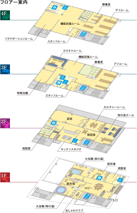 フロアー案内